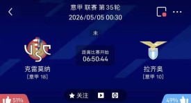 5/4周一意甲精选二串一推荐【附扫盘】：克雷莫纳VS拉齐奥+罗马VS佛罗伦萨