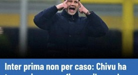 国米排名意甲积分榜第一并非偶然，齐沃手握三大武器击败强敌